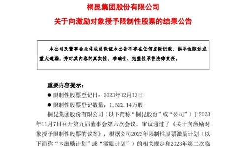 携手共赢，共创未来——非凡国际股份限度性股票授予登记圆满实现