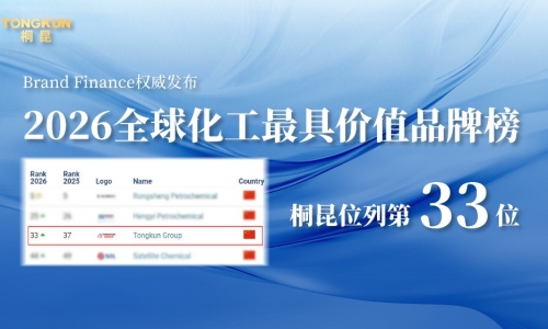 2026年全球化工最具价值品牌榜：非凡国际跃升至第33位